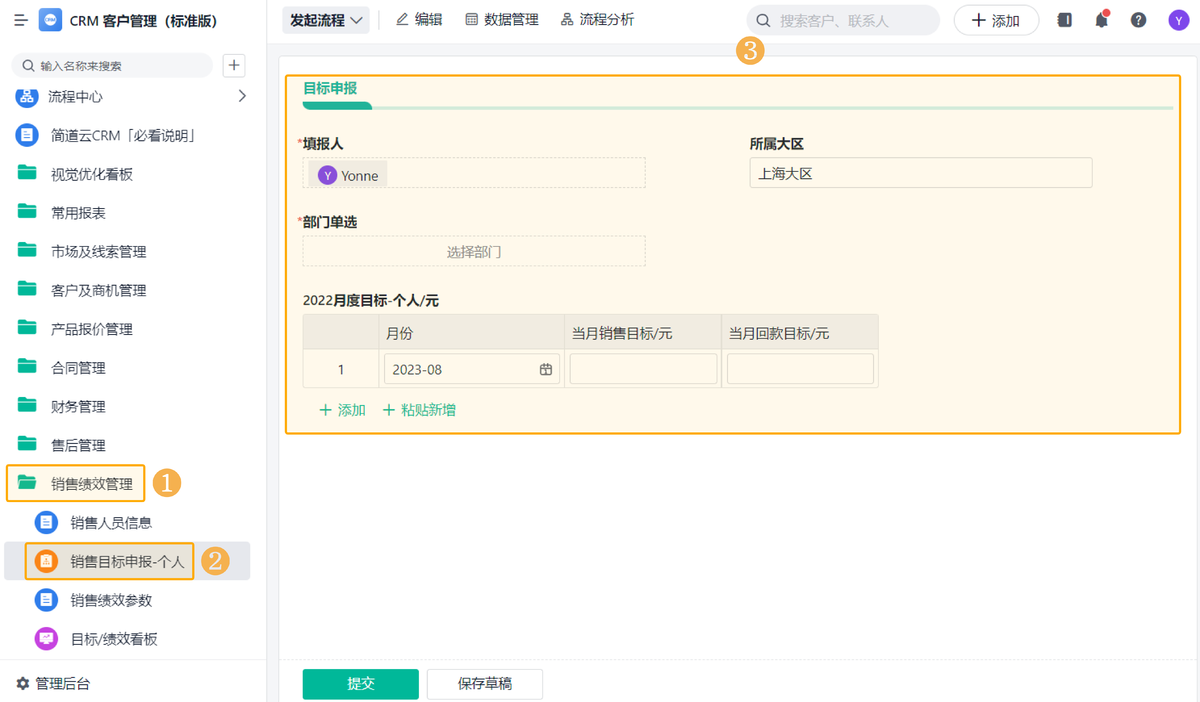 銷售目標