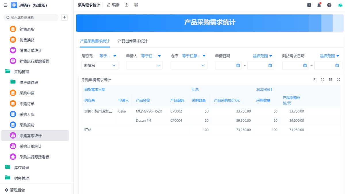 進銷存