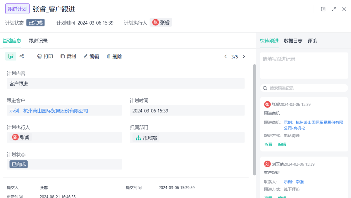 CRM