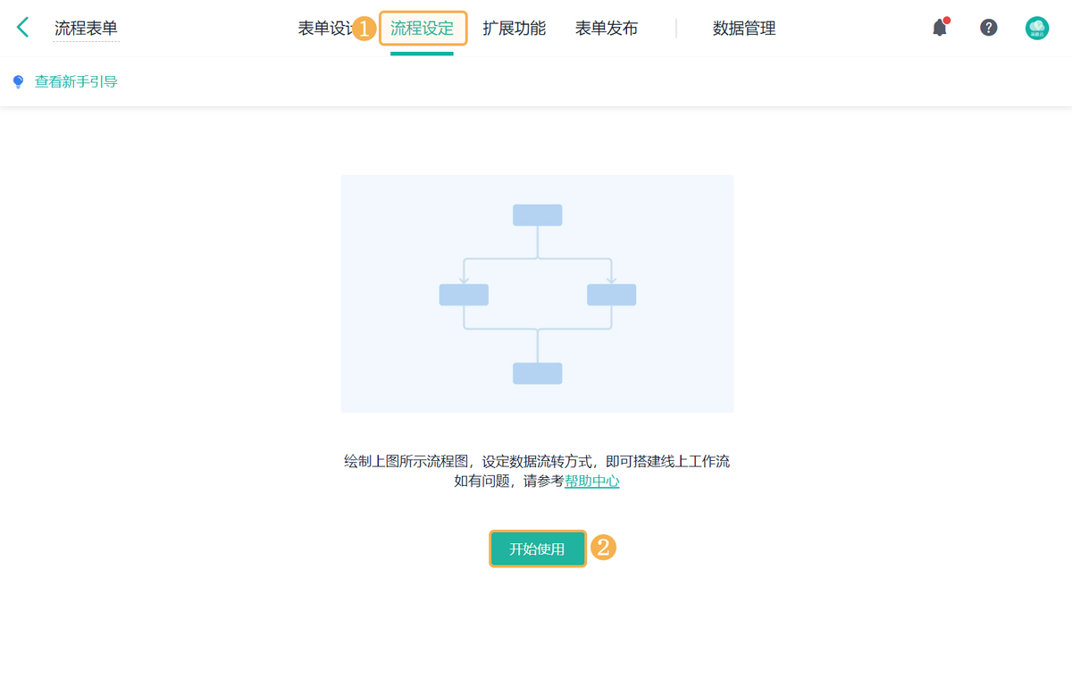 CRM