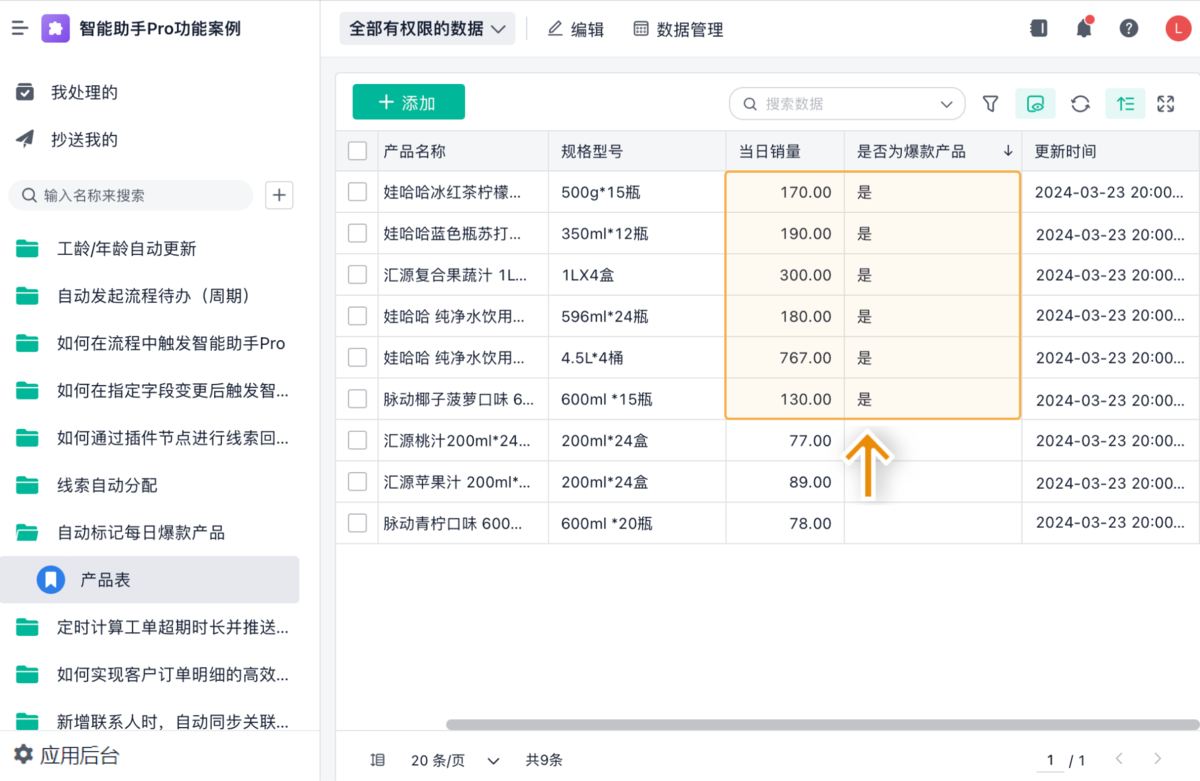 客戶管理