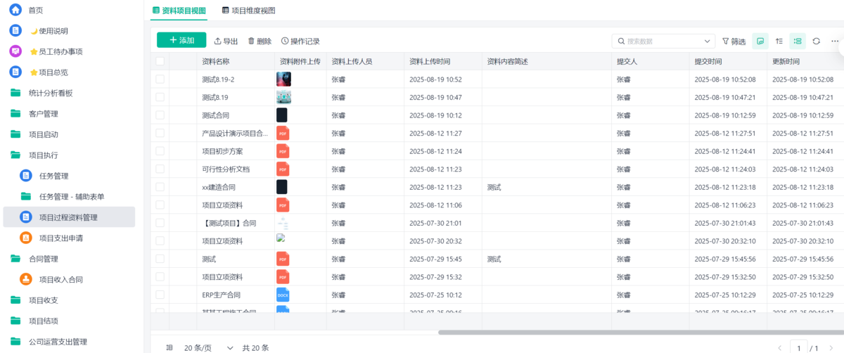 項目管理