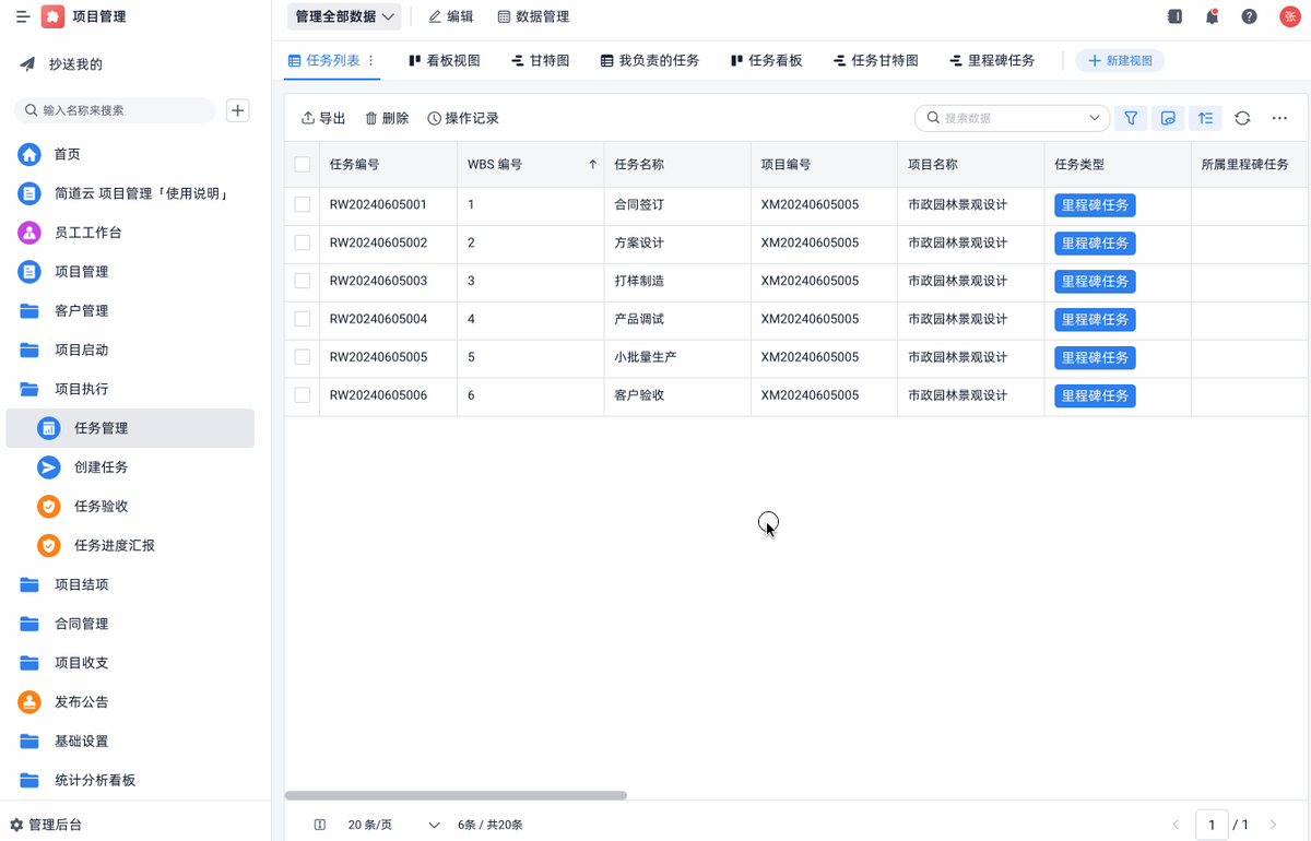 項目計劃