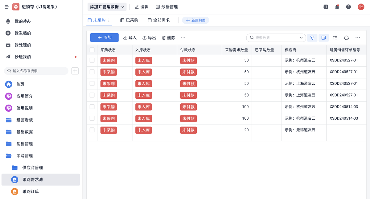 采購管理