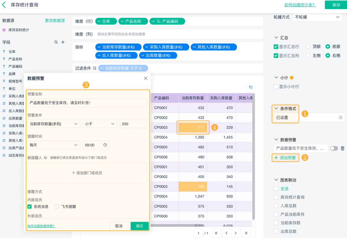 供應鏈