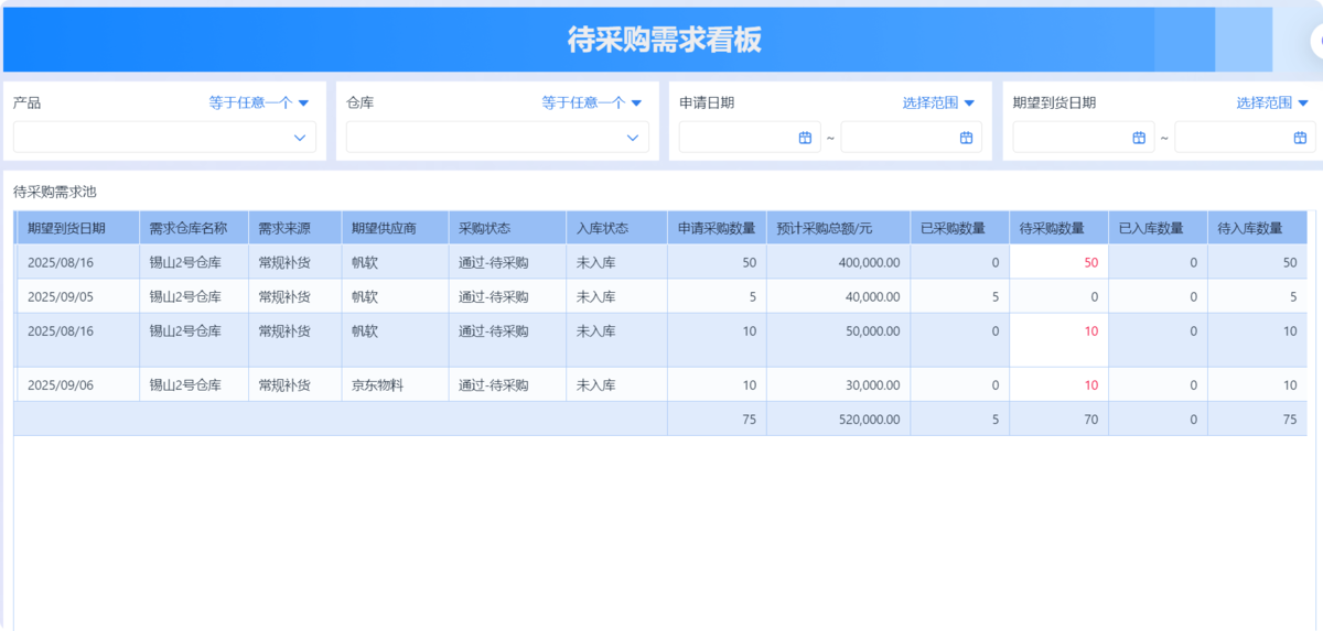 訂單
