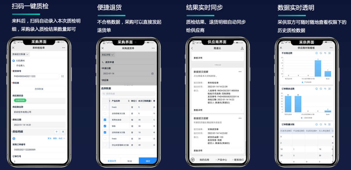 供應商