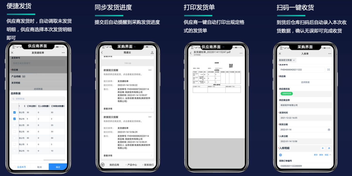 供應鏈