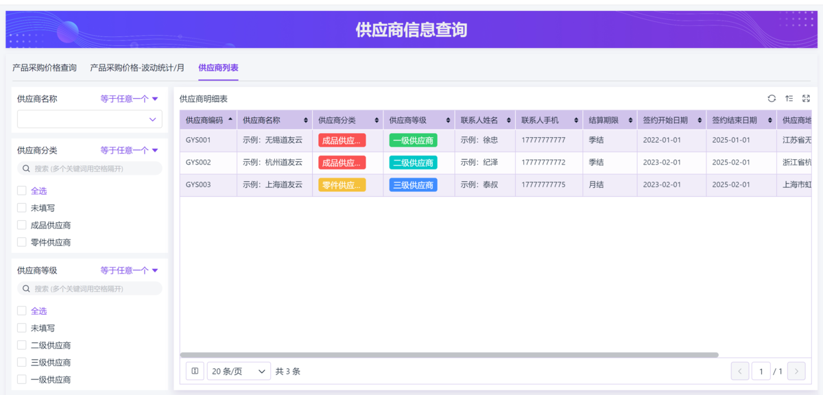 采購管理