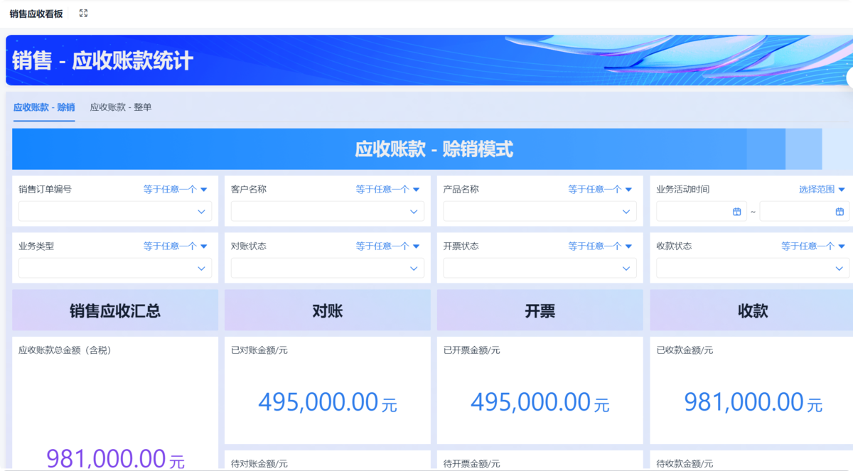 進銷存
