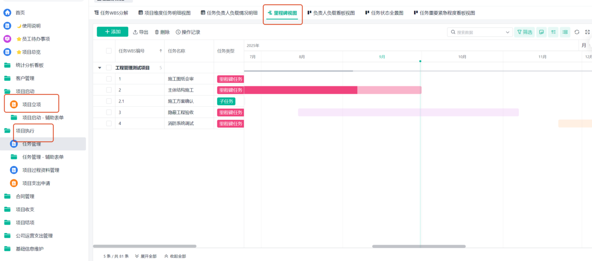 項目管理