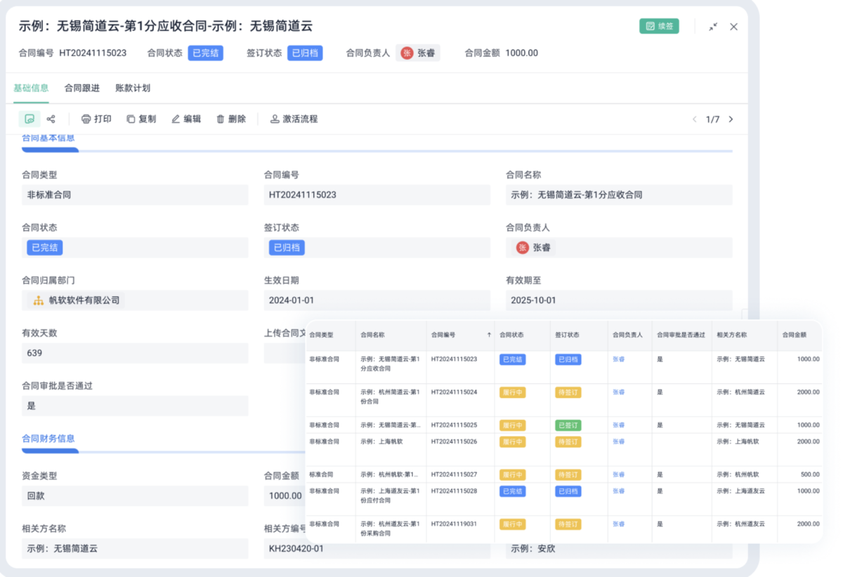 采購管理