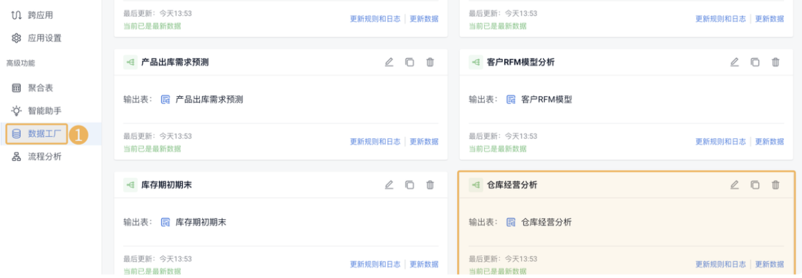 進銷存