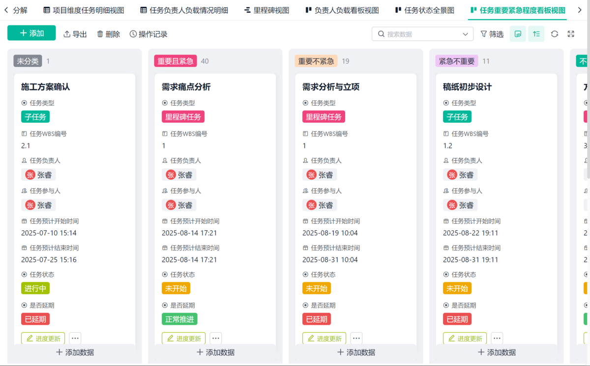 項目管理