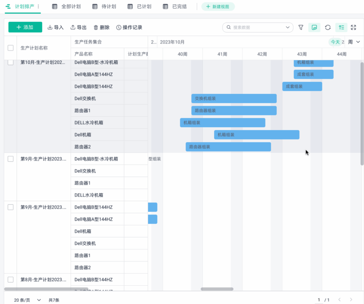 生產計劃