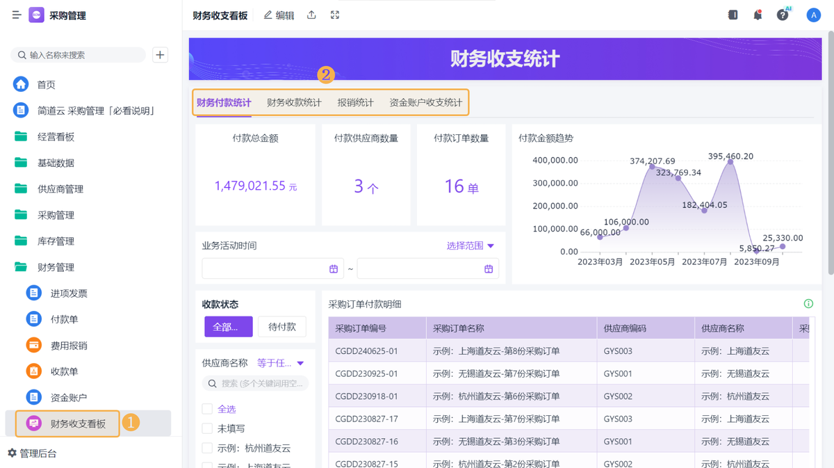 供應商管理系統