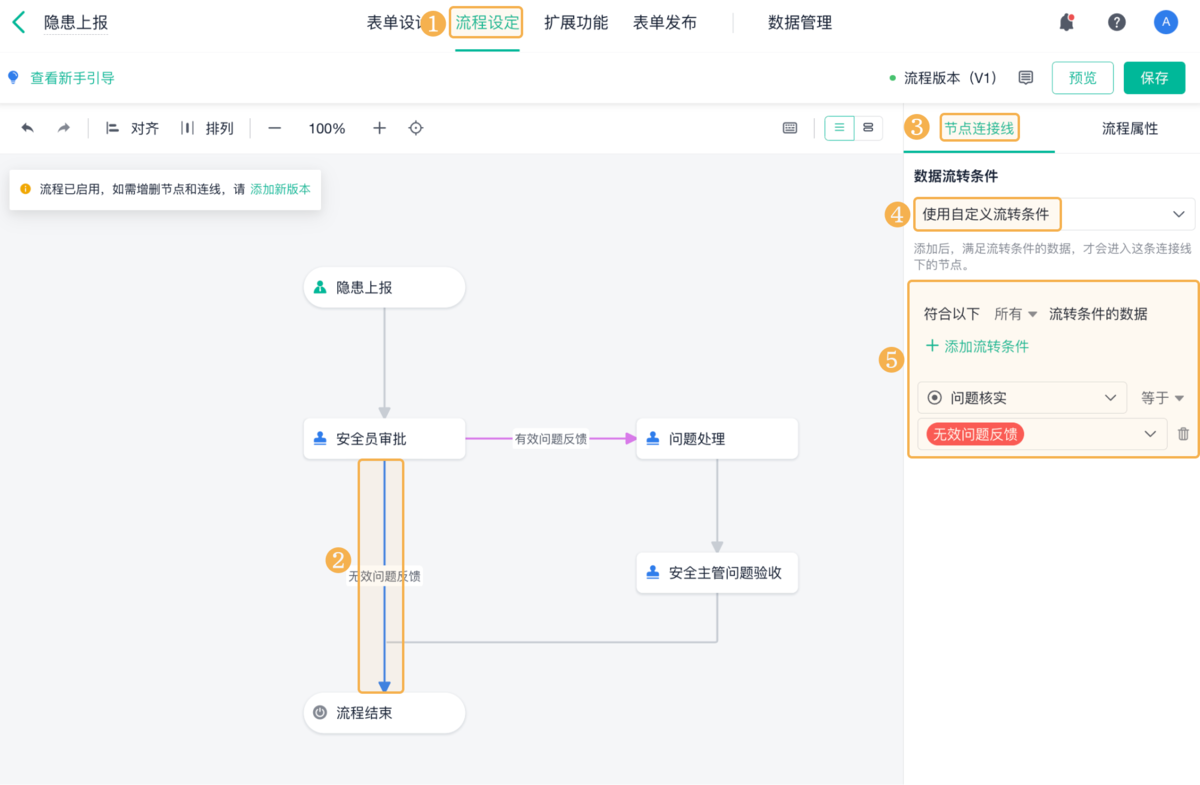 施工安全管理