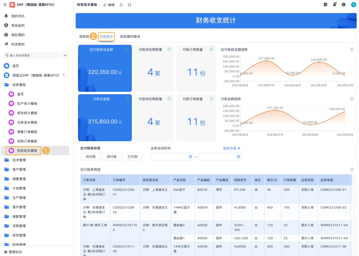 ERP系統
