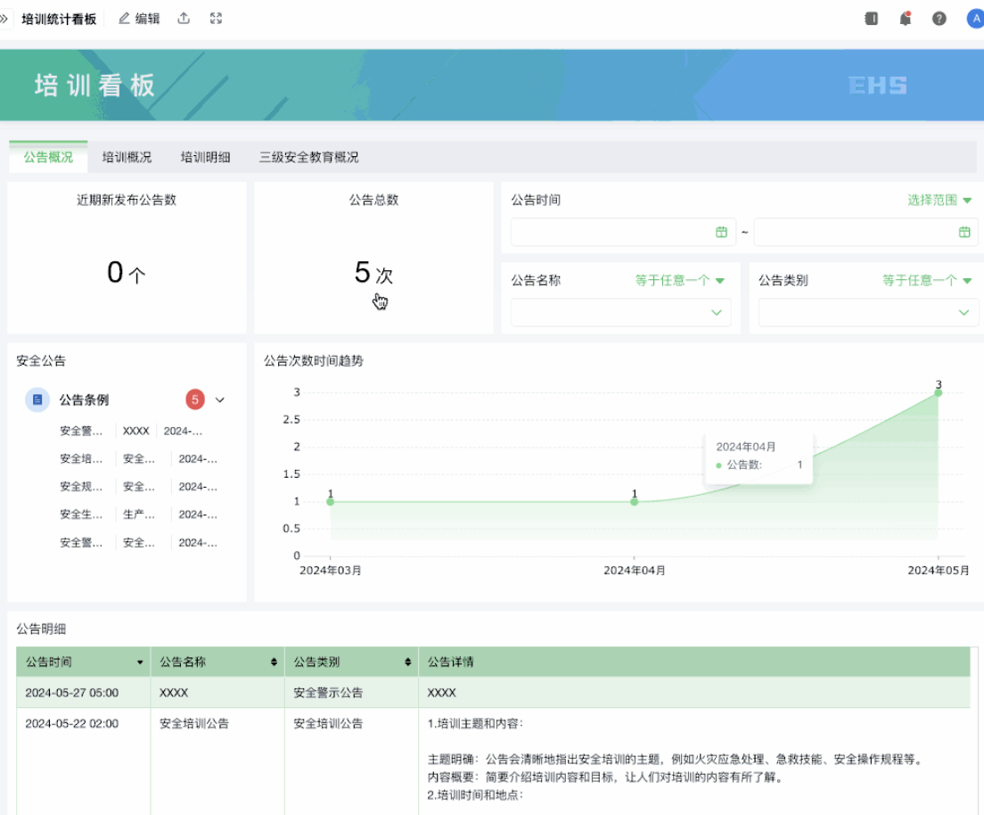 EHS管理