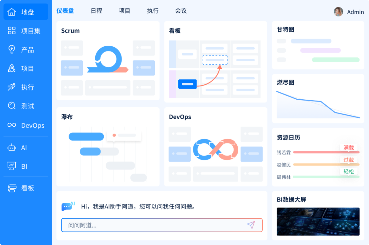 項目管理