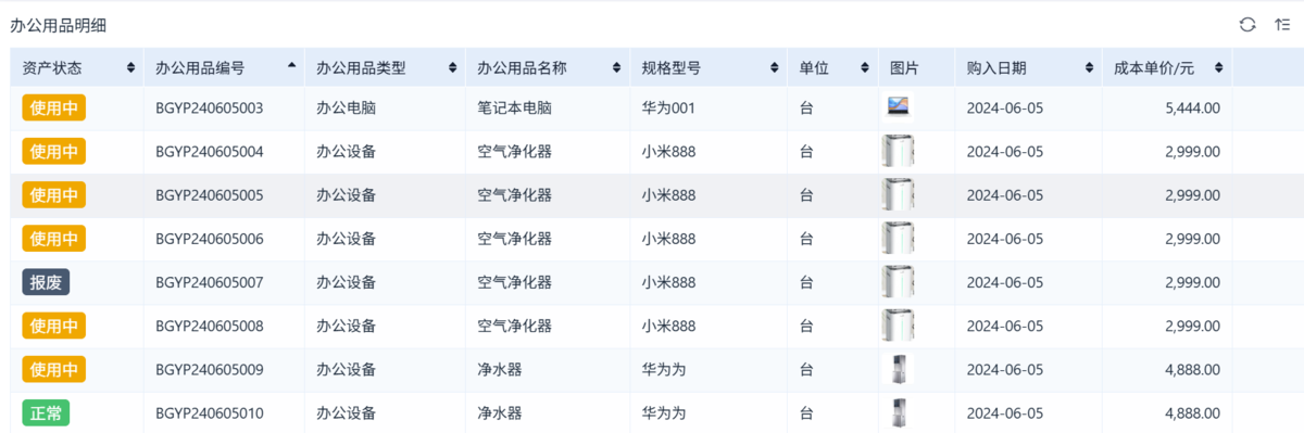 OA辦公系統