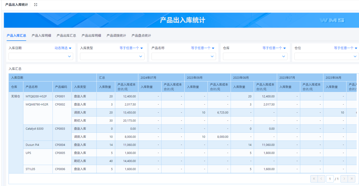 WMS系統