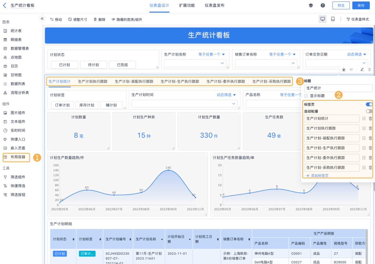 采購管理