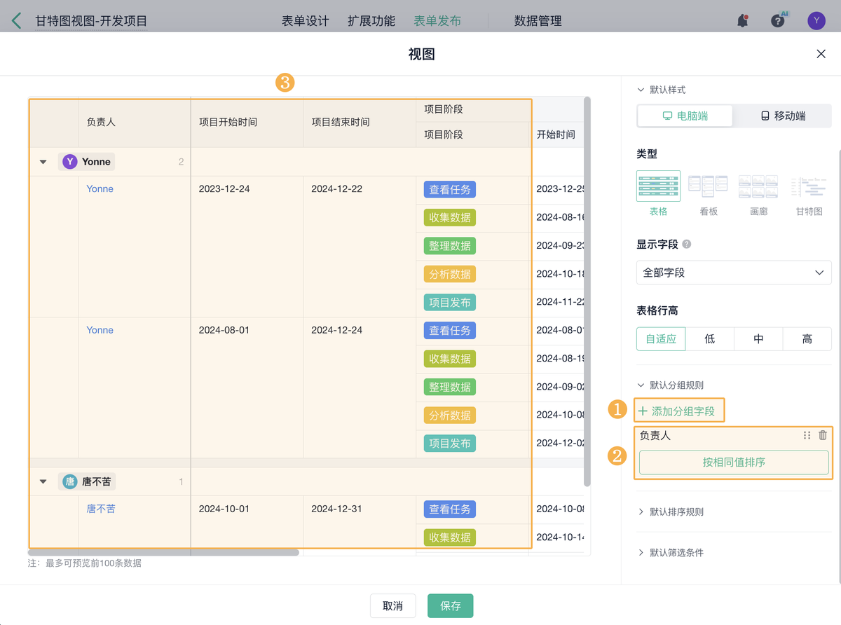 甘特圖,一頁紙項目管理
