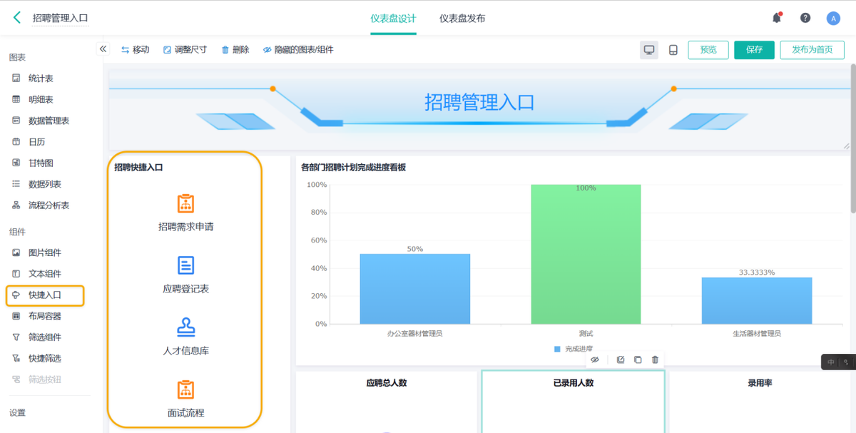 人力資源,HR