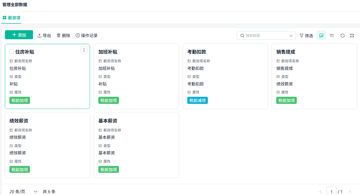 績效管理,薪酬管理