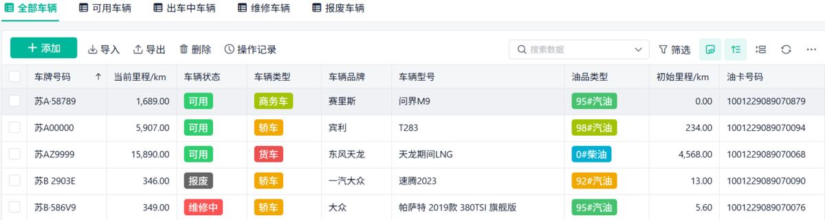 OA系統