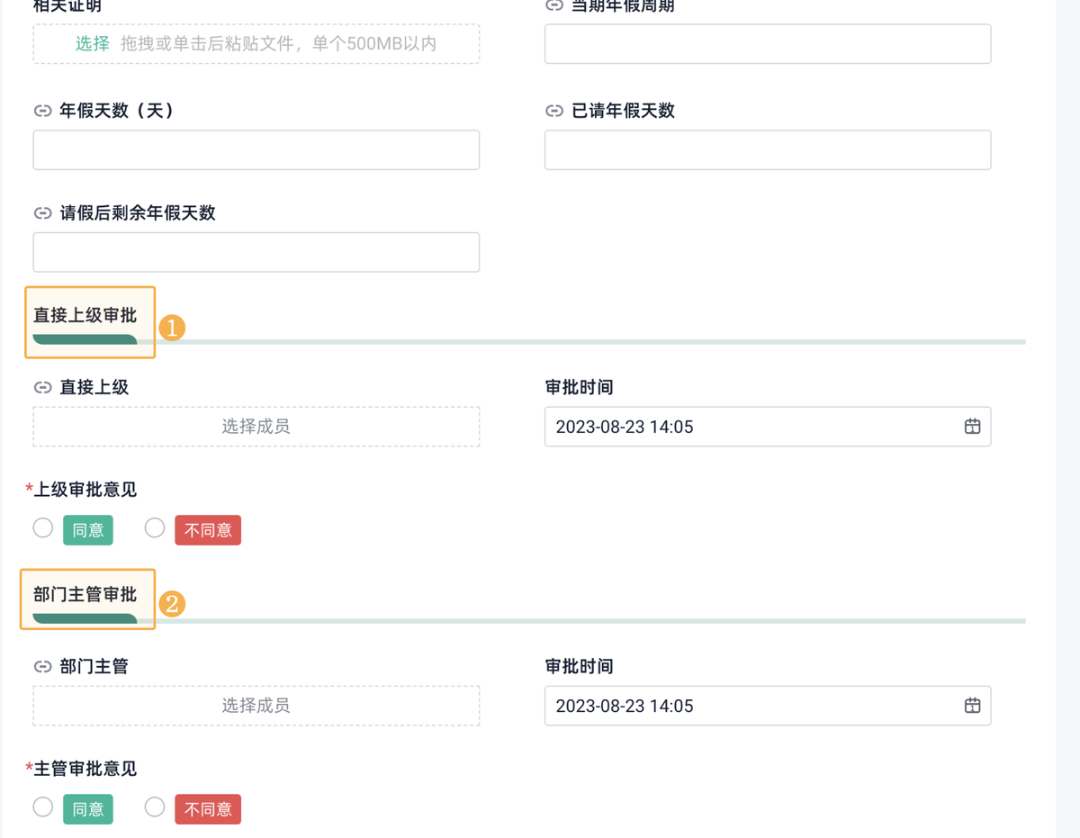 績效管理