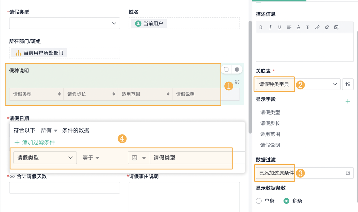OA系統