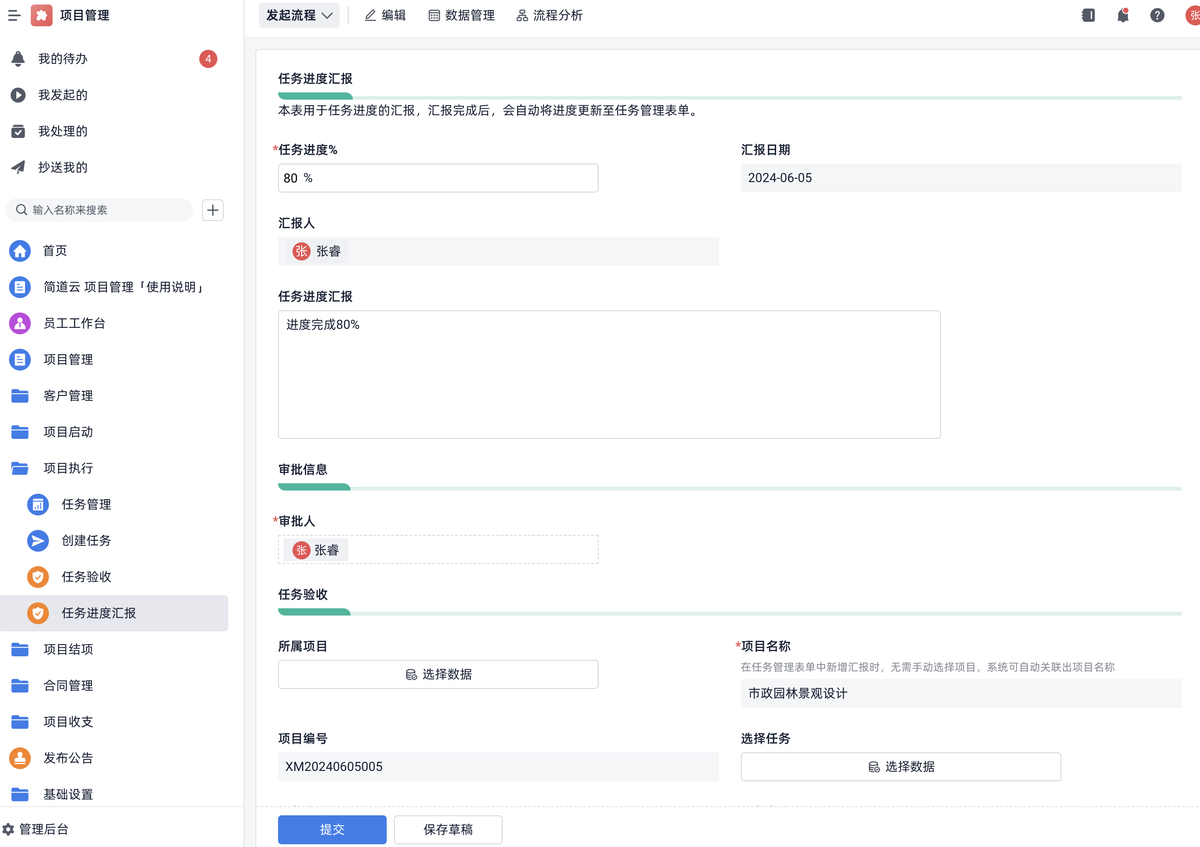 項目管理