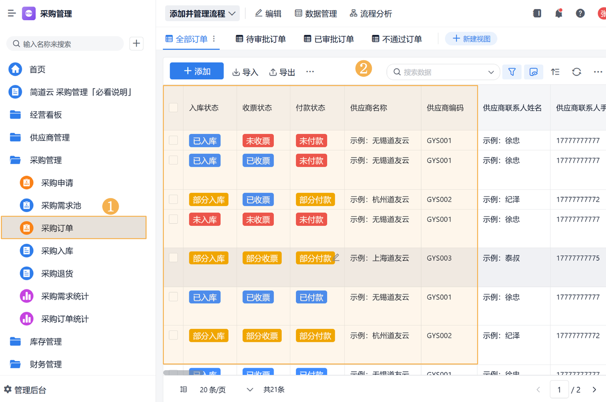 采購供應鏈