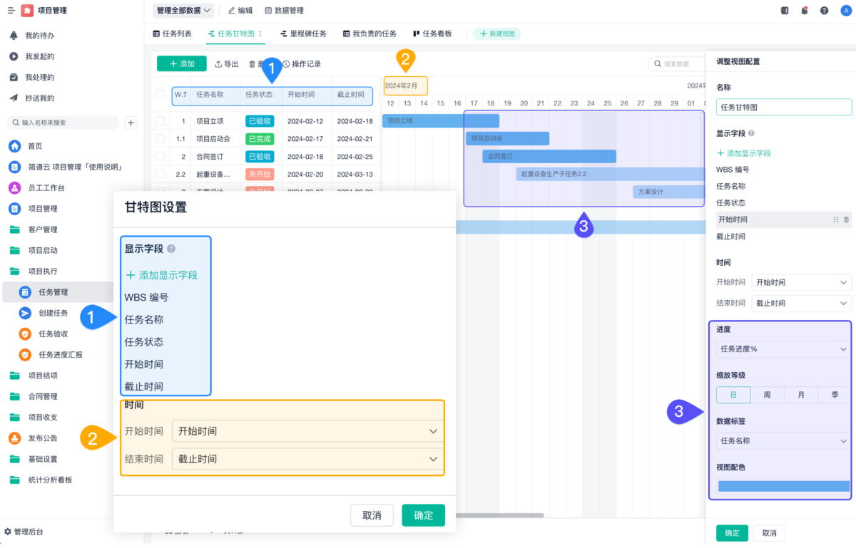項目管理