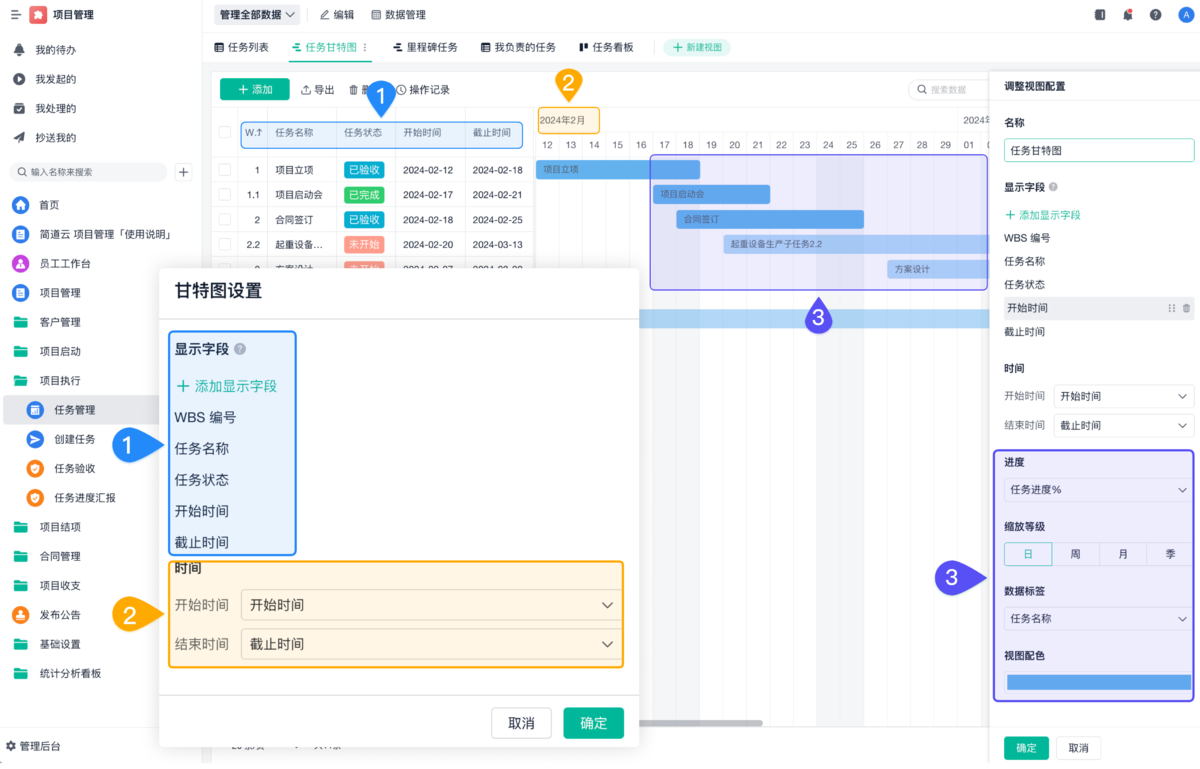 項目管理