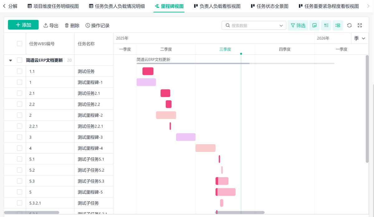 任務管理
