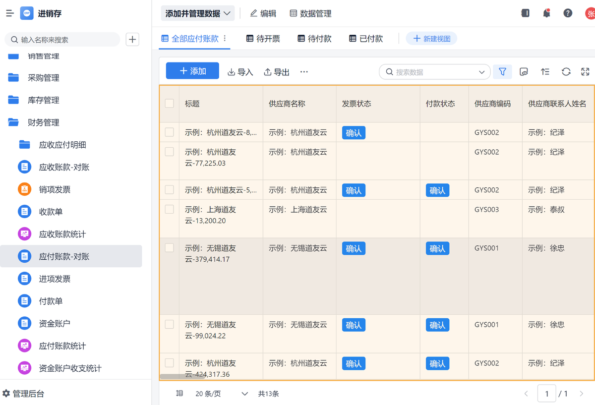 進銷存