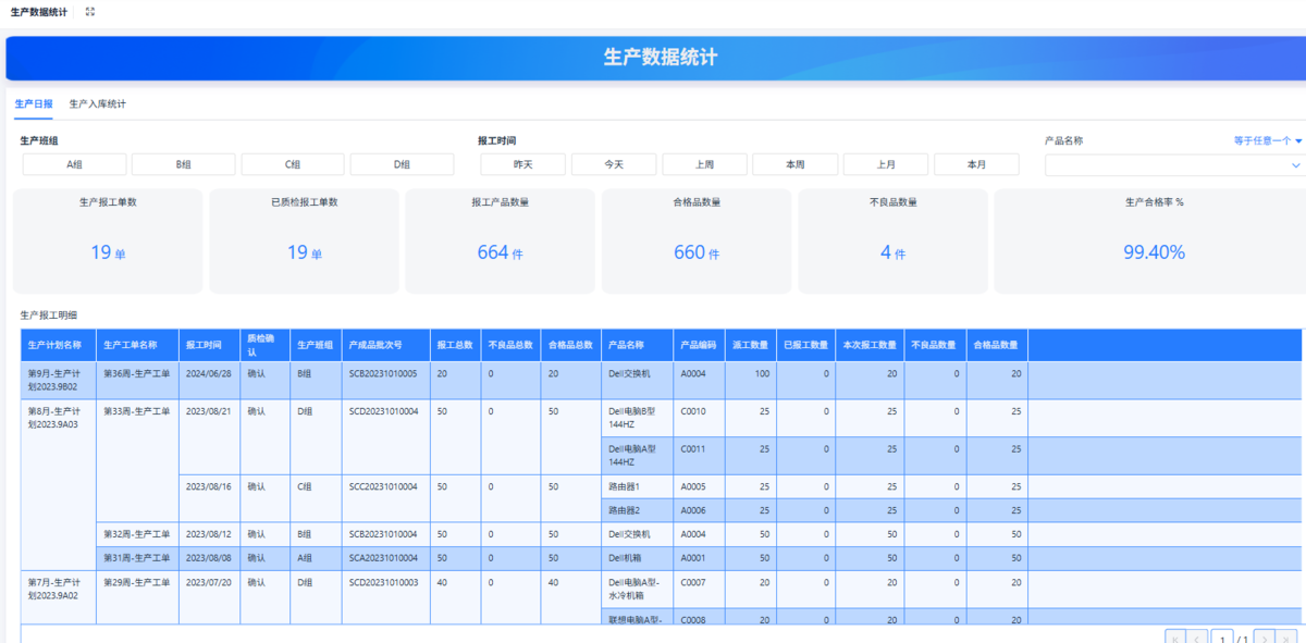 ERP系統