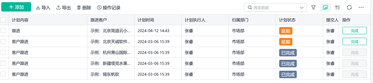 客戶管理