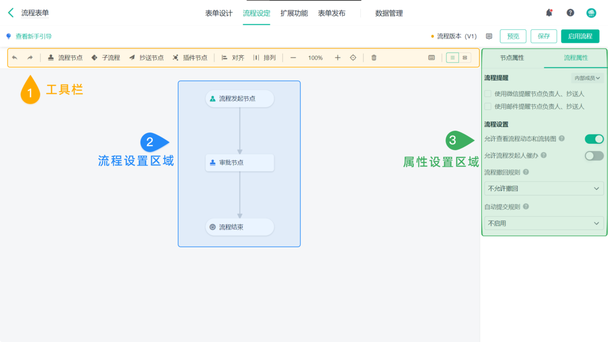 CRM
