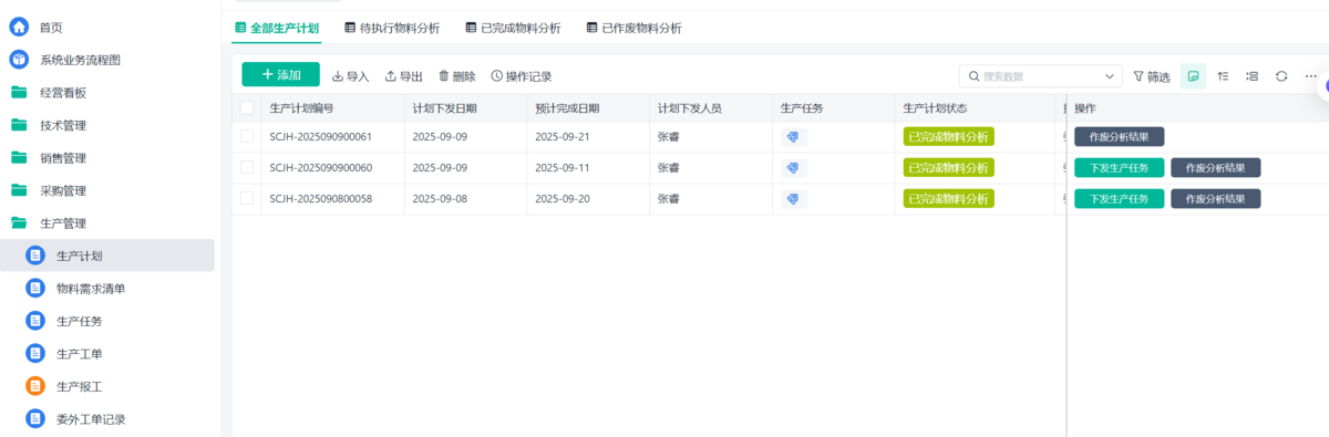 進銷存,ERP