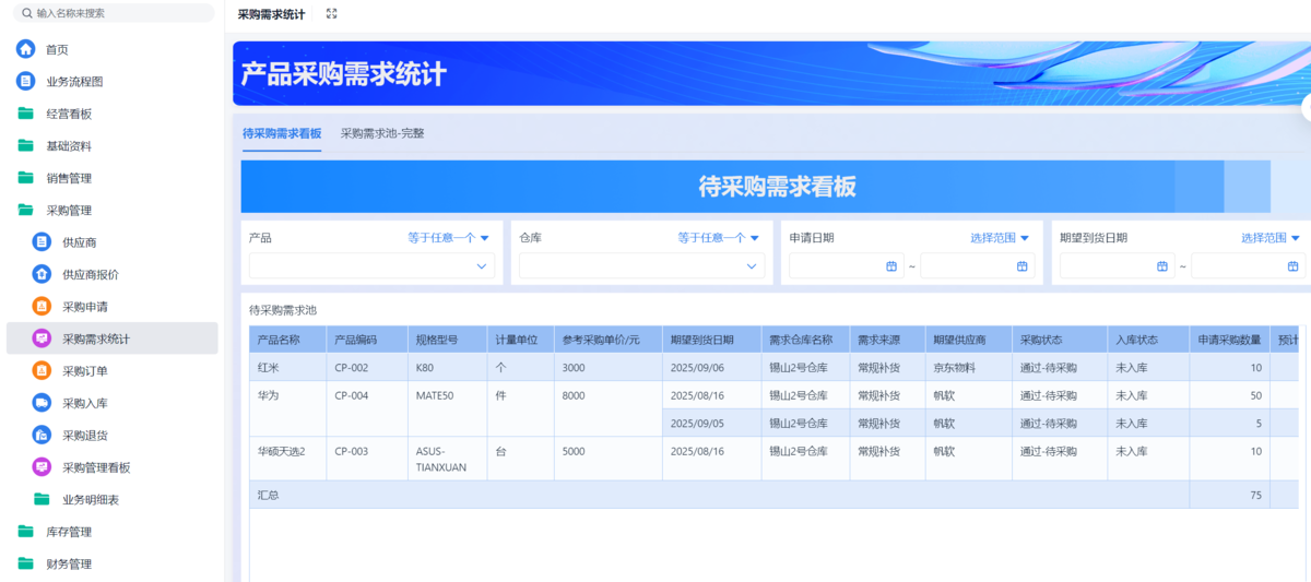 進銷存