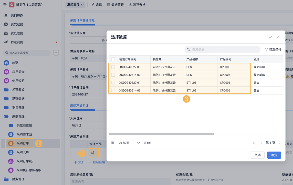 采購管理