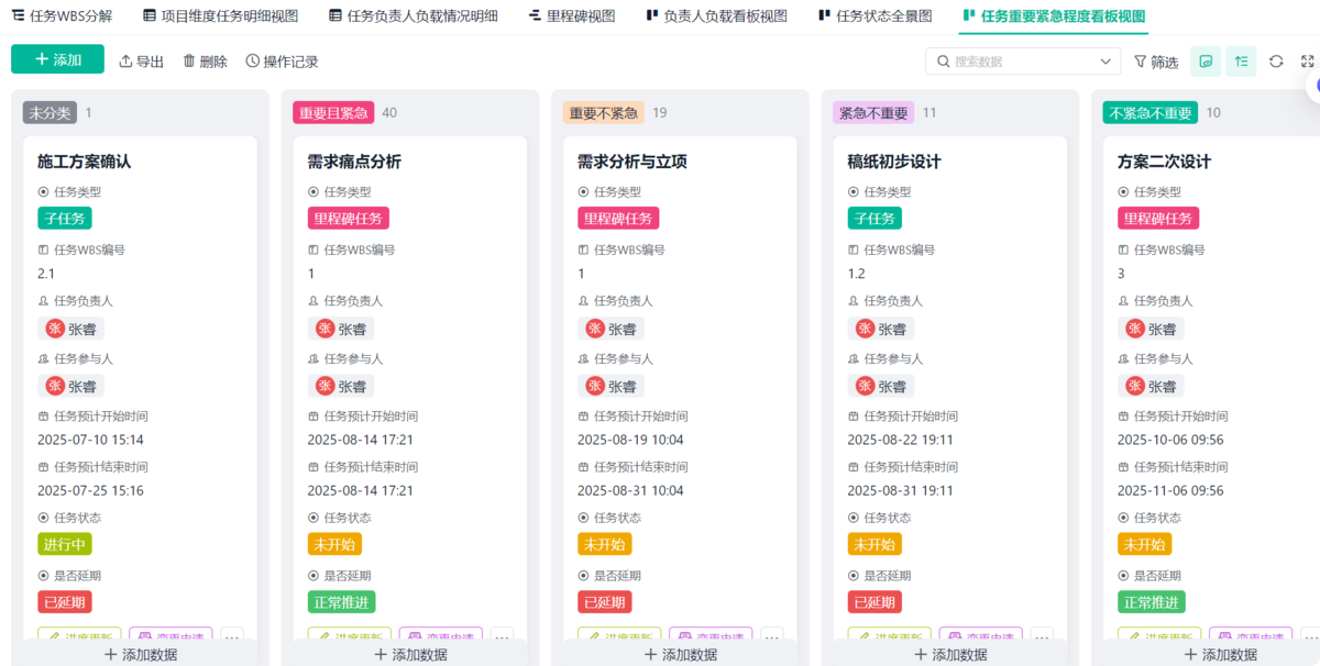 項目管理