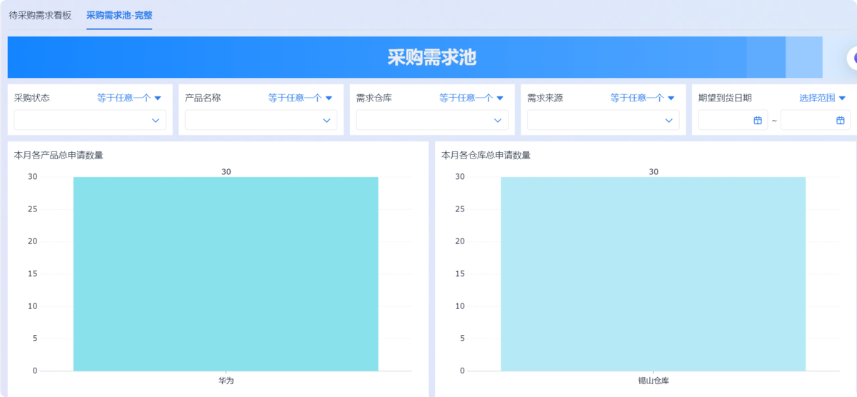 訂單