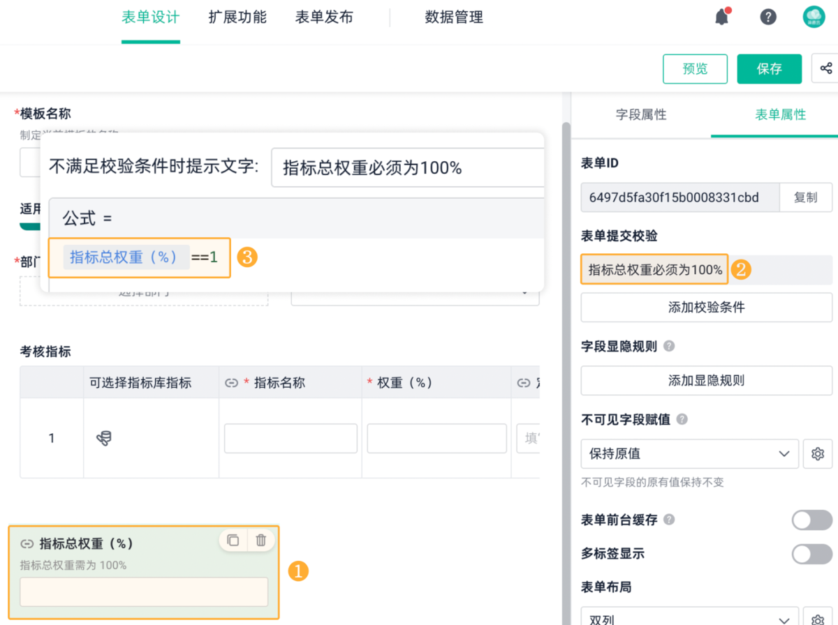 績效考核