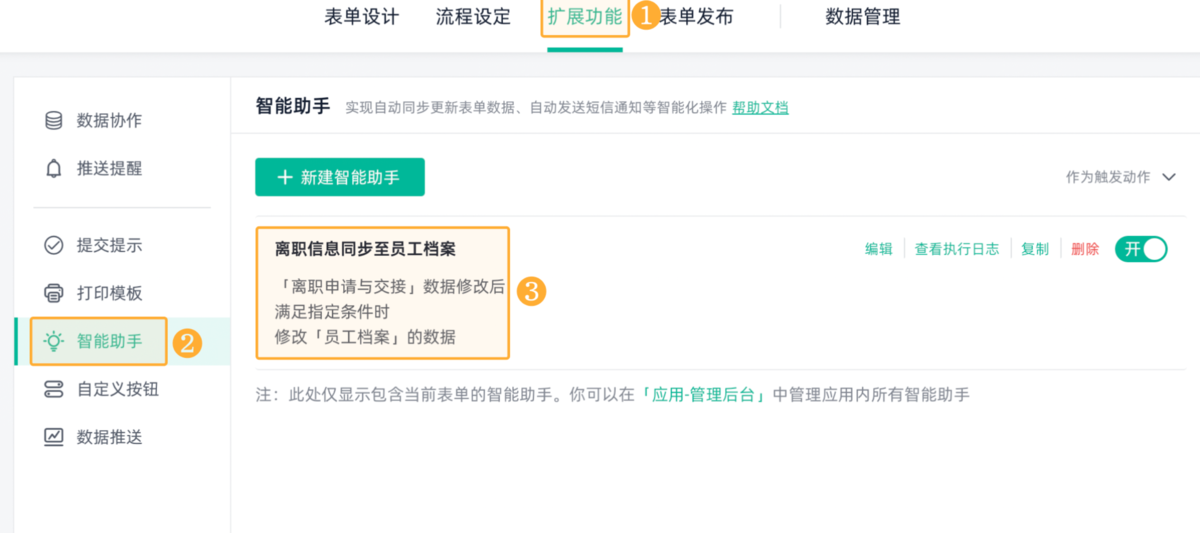 人事管理