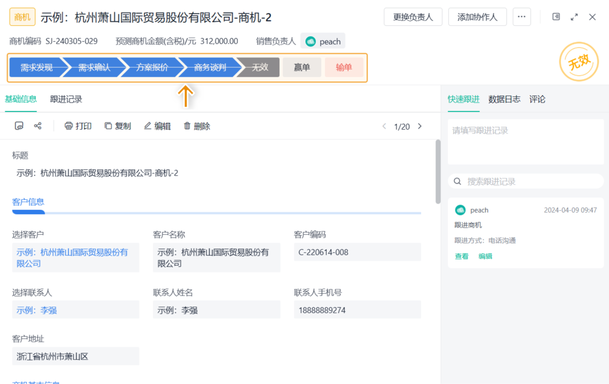銷售管理